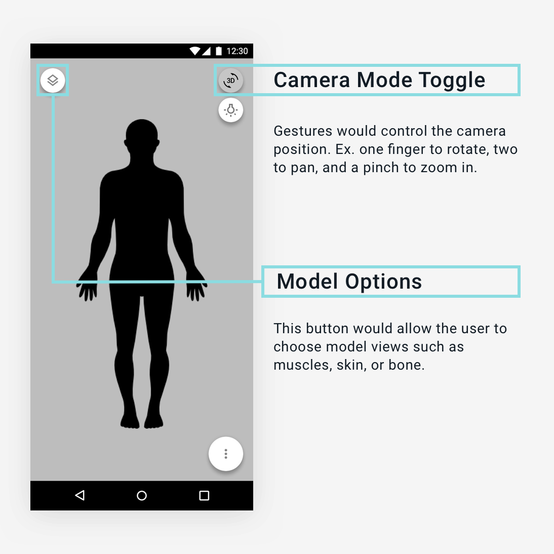 Camera Mode Wireframe
